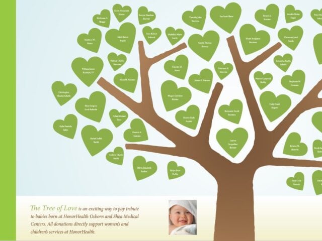 How Digital Donor Walls Drive Growth in Healthcare Fundraising